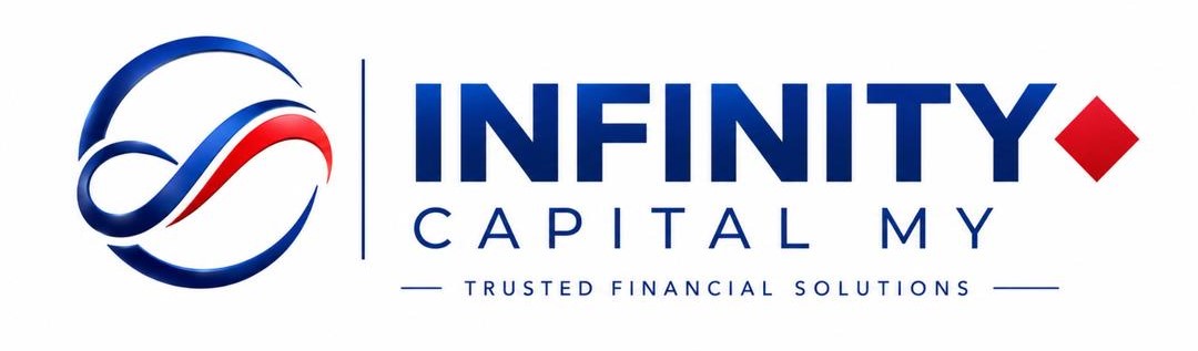 Infinity Capital MY